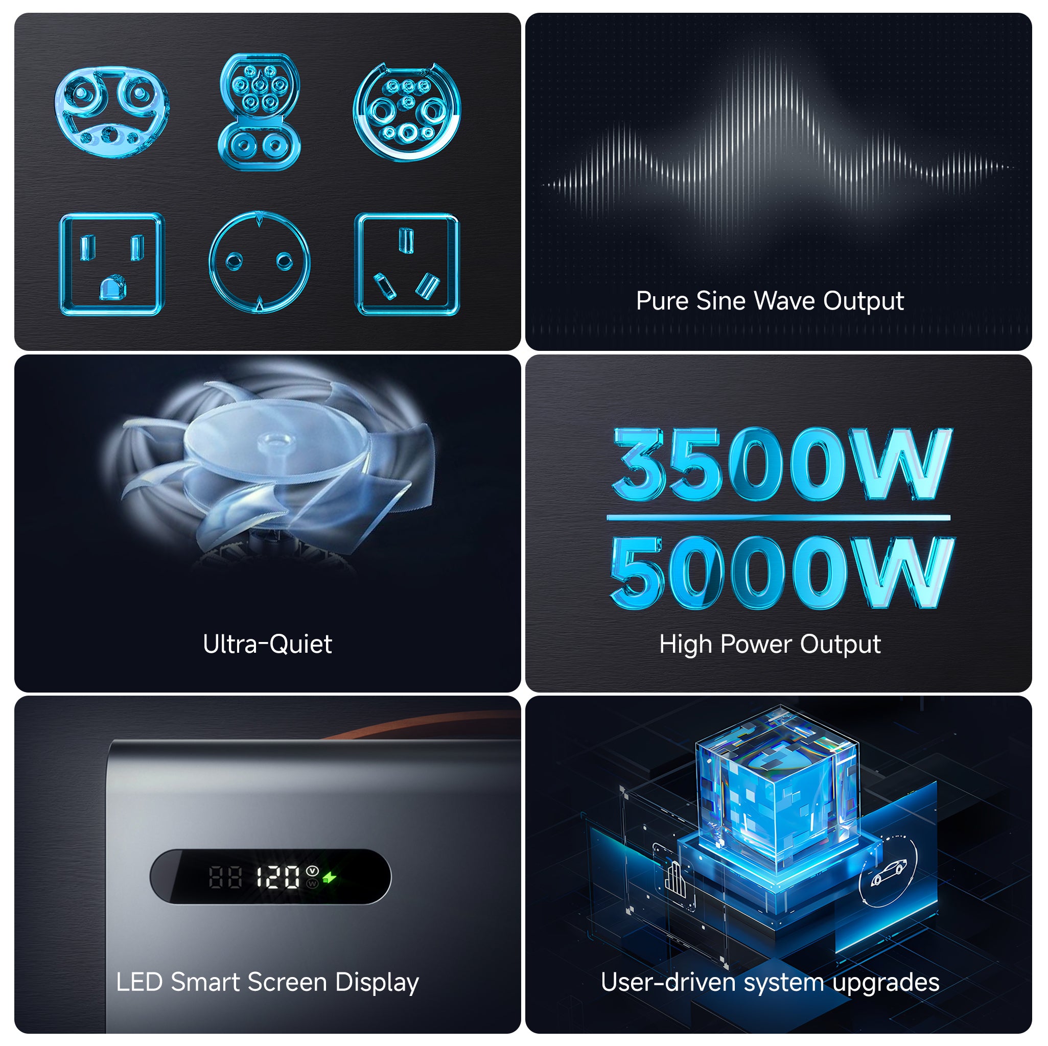 Tesla V2L V2H Powershare External Discharge