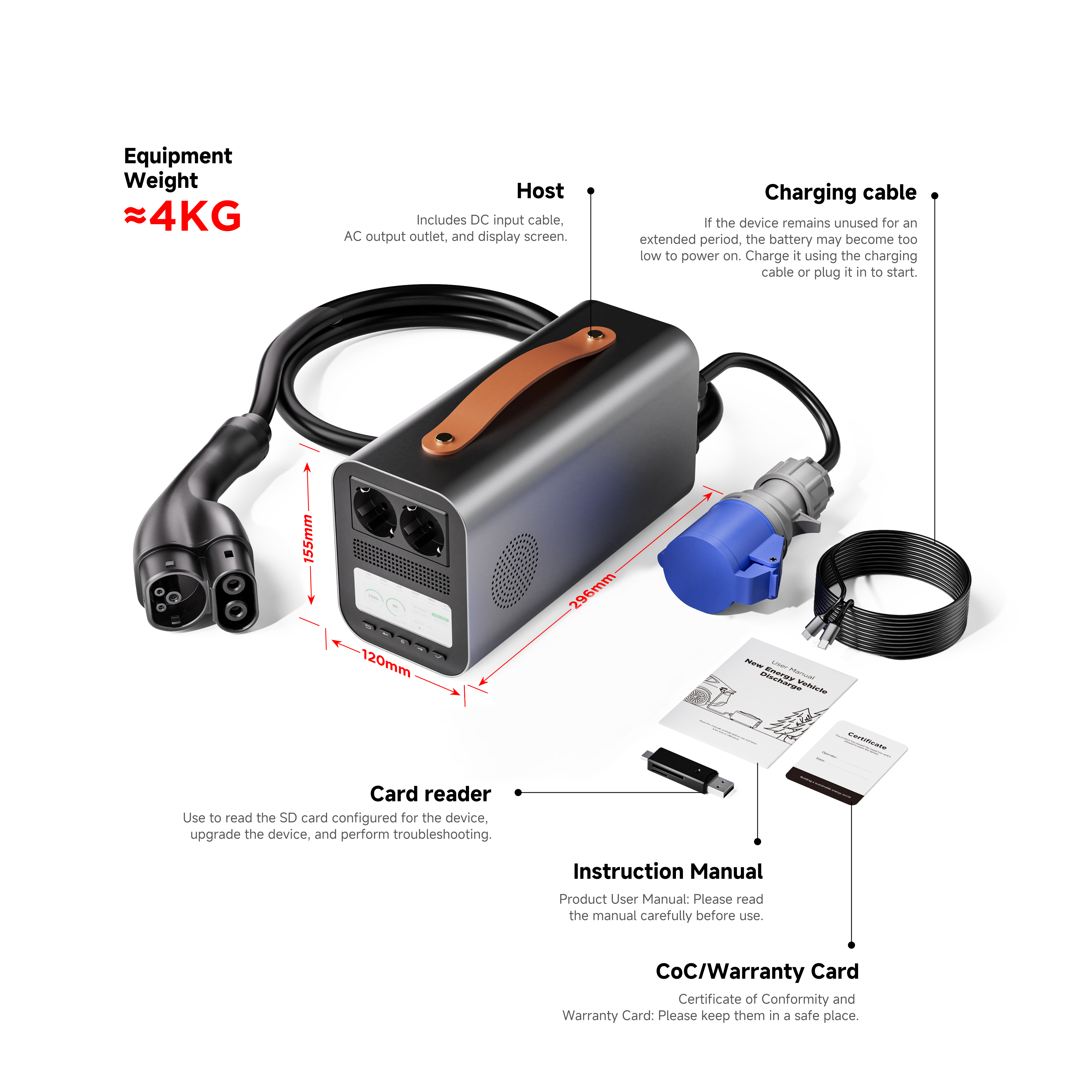 Tesla V2L V2H Powershare External Discharge