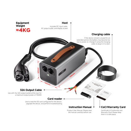 Tesla V2L V2H Powershare External Discharge