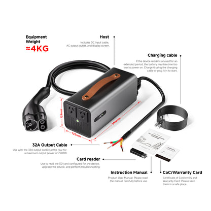 Tesla V2L V2H Powershare External Discharge