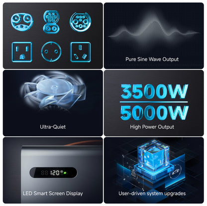 Tesla V2L V2H Powershare External Discharge