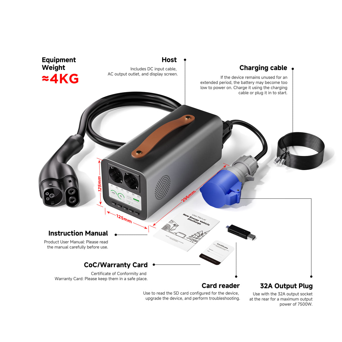Tesla V2L V2H Powershare External Discharge